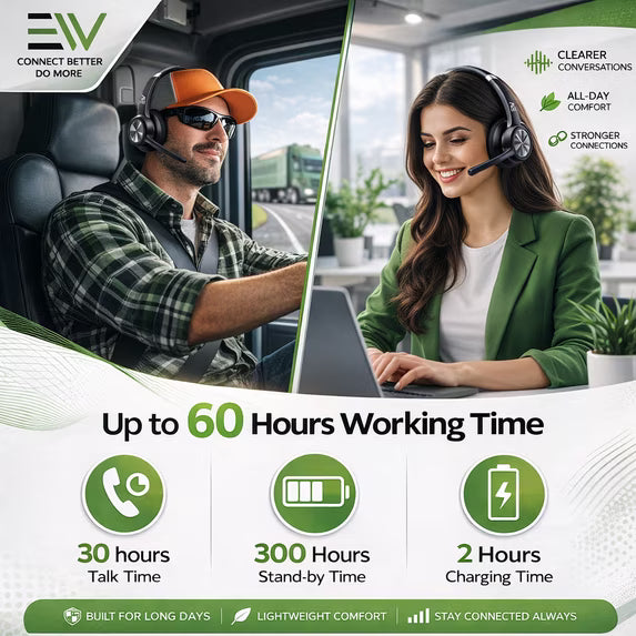 Electro Echo One Wireless Headset with Mic