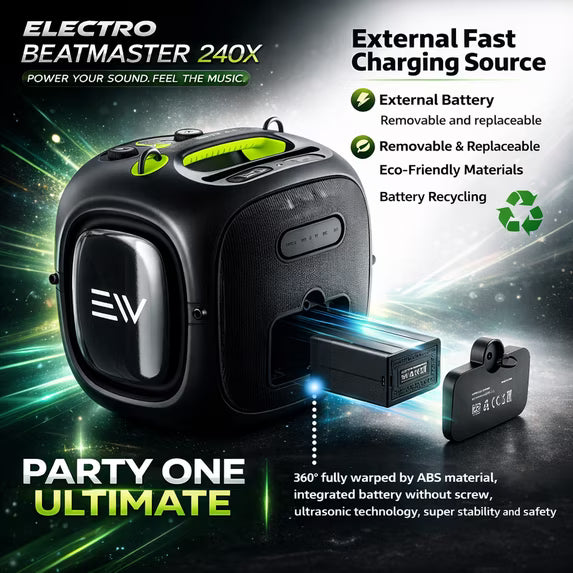 Electro Beat Master 240W Bluetooth Karaoke Speaker with 2 Wireless Microphones