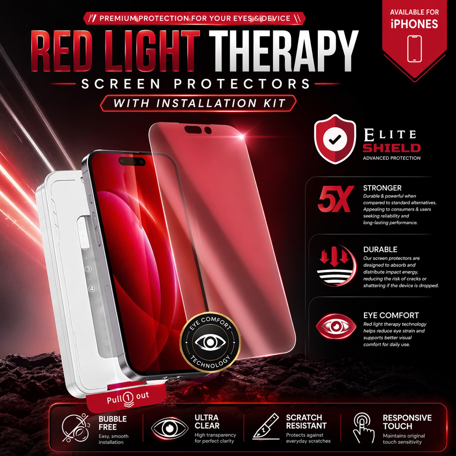 Red Light Therapy Screen Protectors With Installation Kit (Available for iPhones)