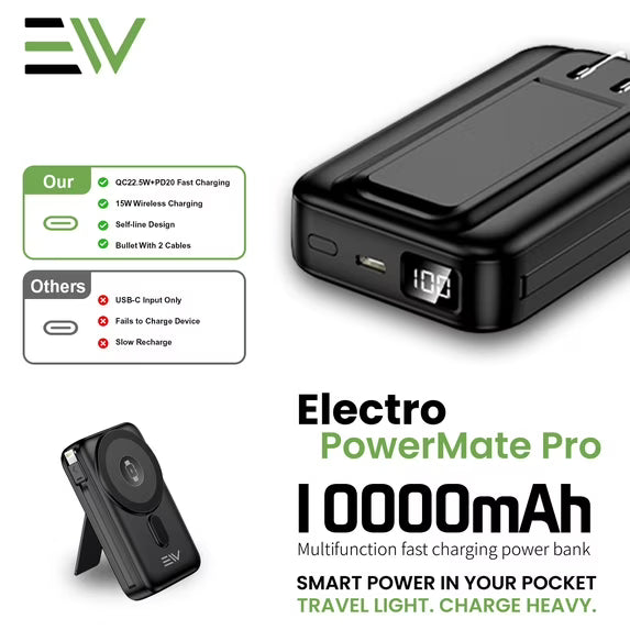 Electro Power Mate Pro 10000 mAh Power Bank